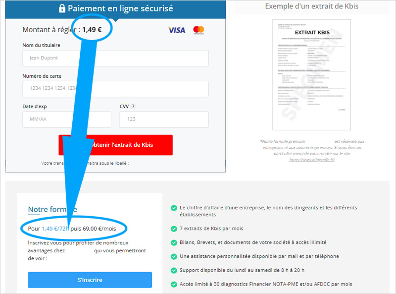 Arnaque à l'abonnement sur les demandes d'extrait Kbis (sous 3 jours à peine)