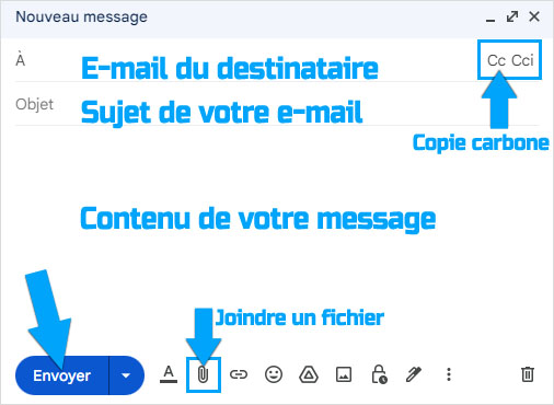 Rédiger un e-mail depuis une boîte Gmail