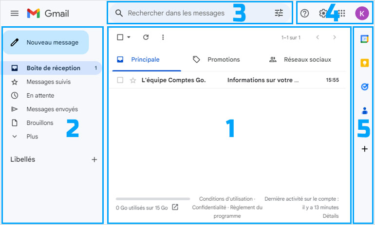 Vue d'ensemble de la boîte de messagerie Gmail